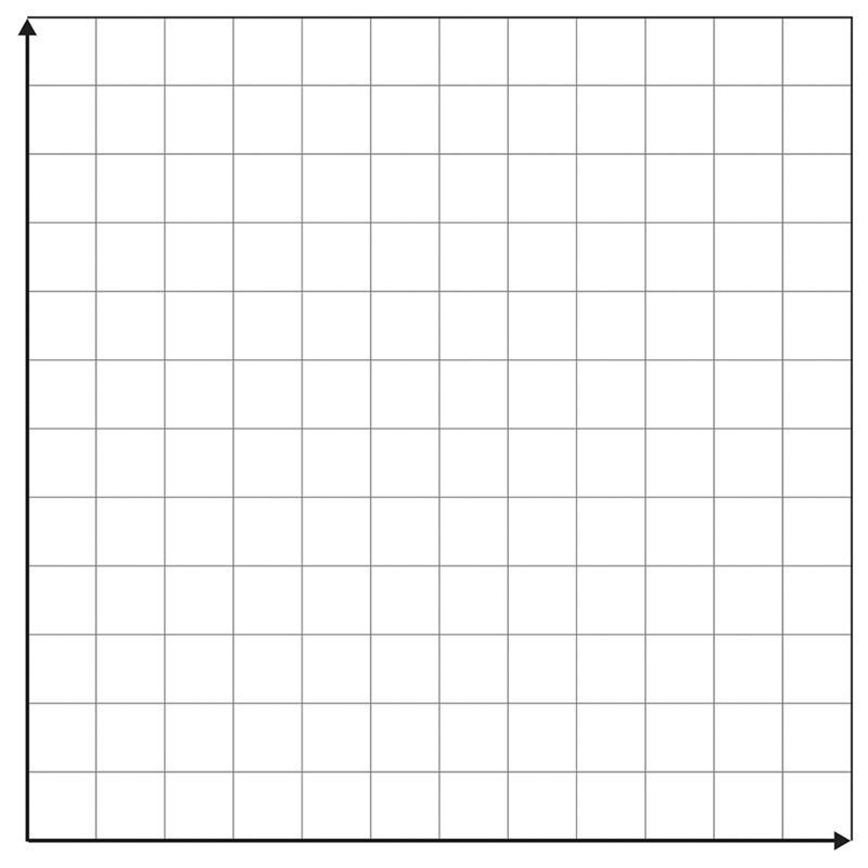 Printable First Quadrant Graph Paper Landscape Graphing Printable 