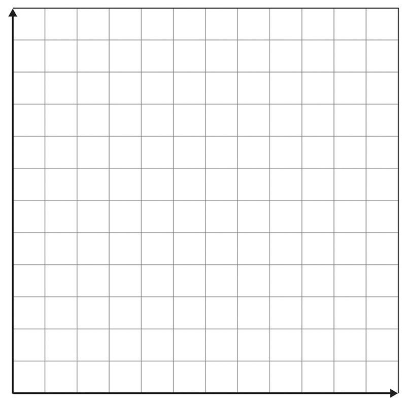 Printable First Quadrant Graph Paper Landscape