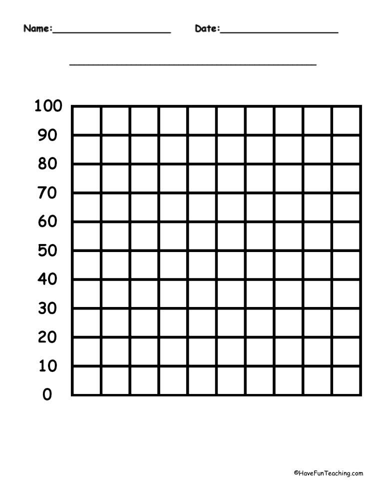 Printable Graph Paper By 10 S To 100 In 2021 Printable Graph Paper 