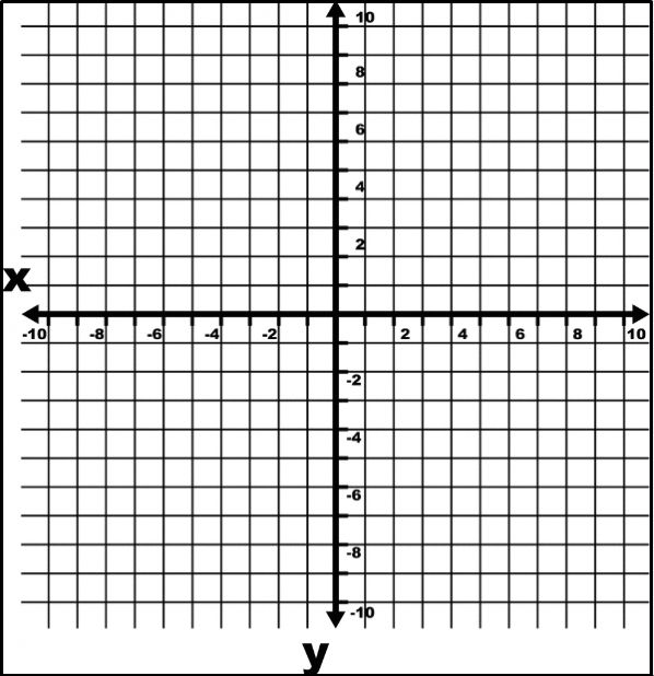 Free Online Graph Paper With X And Y Axis