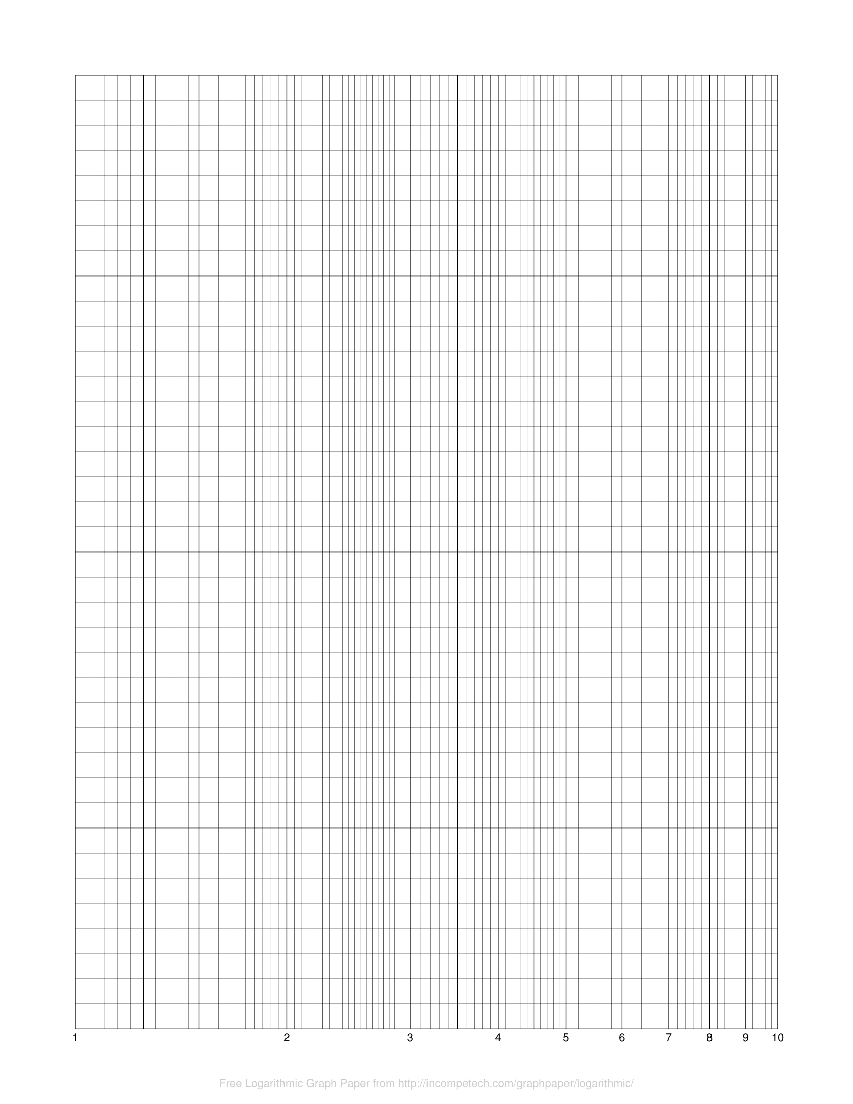 Printable Log Scale Graph Paper Printable Graph Paper