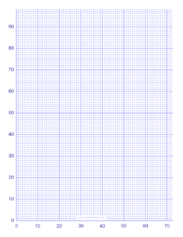Printable Numbered Grid Paper 10 Lines Per Inch