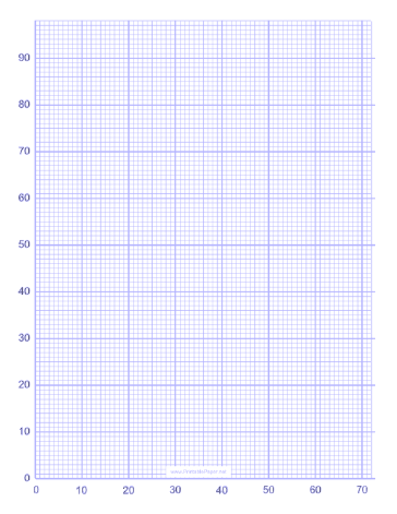 Printable Graph Paper 10 Lines Per Inch