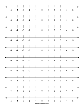 Printable Numberline Horizontal