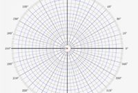 Printable Polar Coordinate Graph Paper Akba Eenw Coordinates Blank