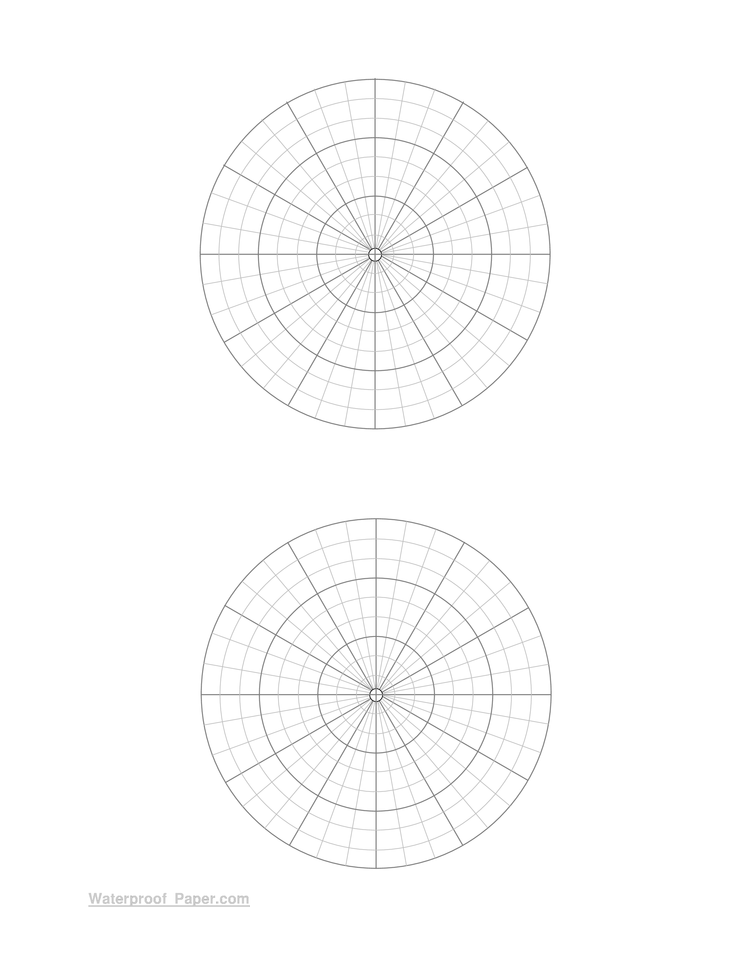  Printable Polar Coordinate Graph Paper Allbusinesstemplates