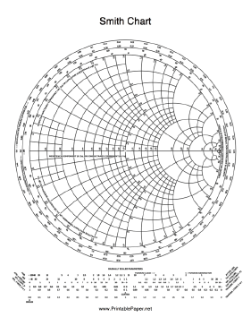 Printable Smith Chart