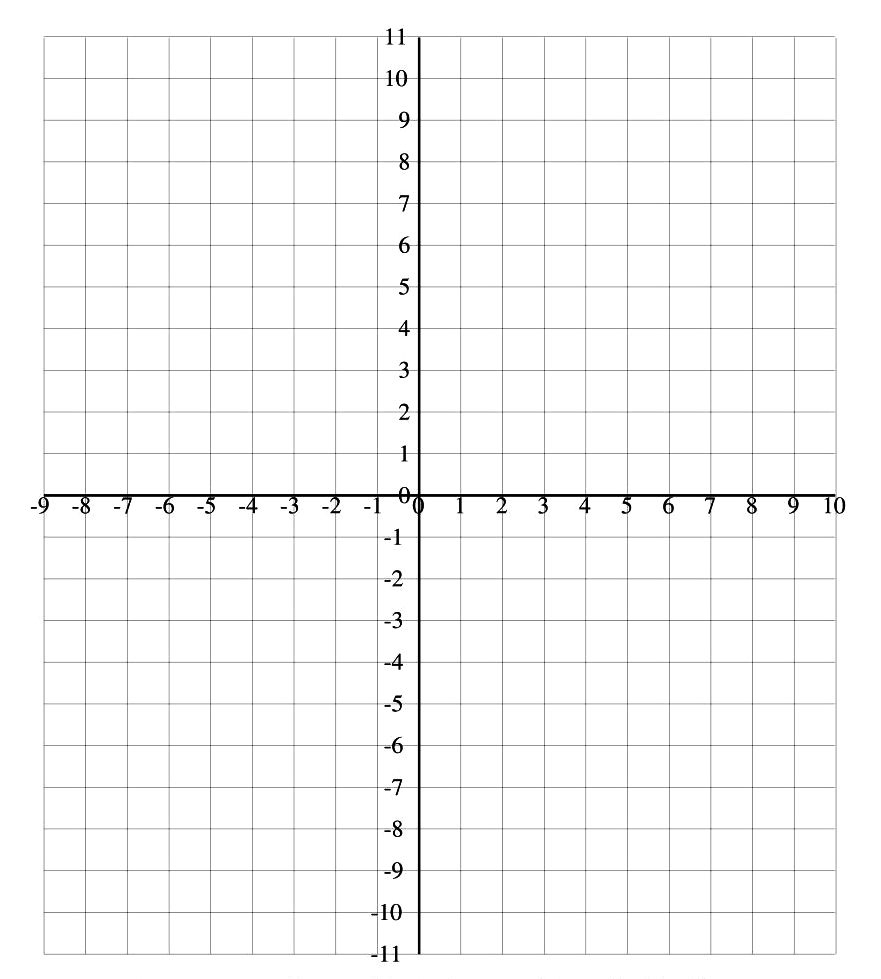 Printable X And Y Axis Graph Coordinate