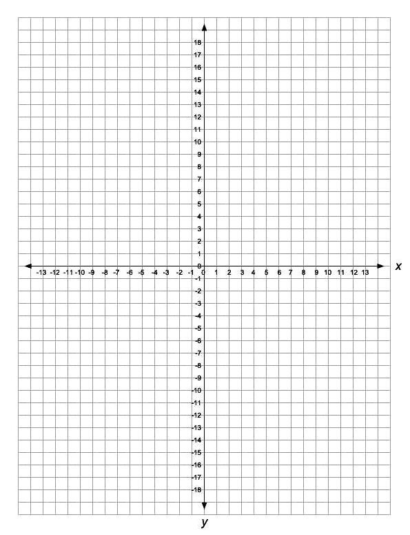  Graph Paper Printable Free X And Y Axis Printable Graph Paper