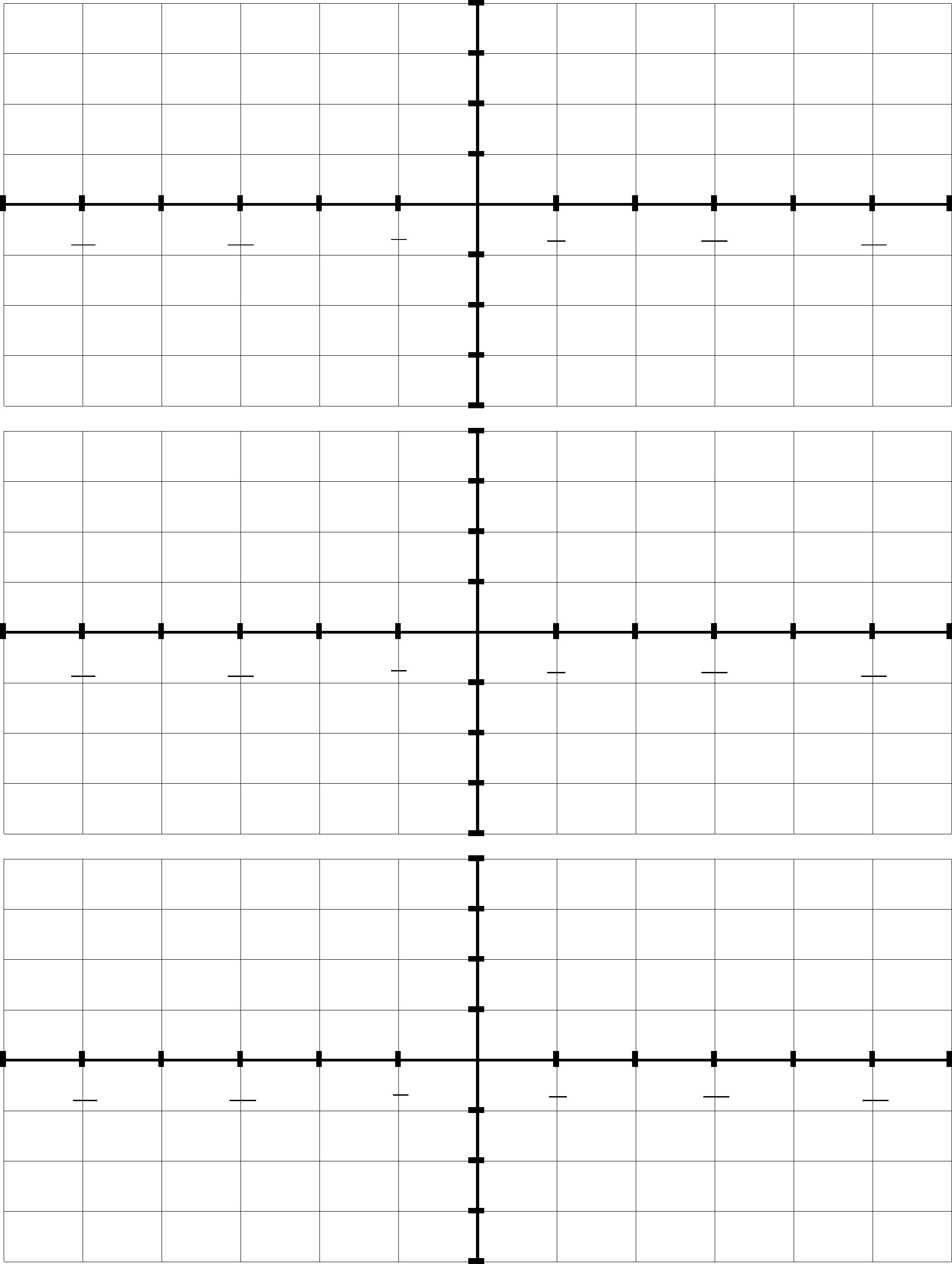 Sample For Trig Graph Paper Free Download