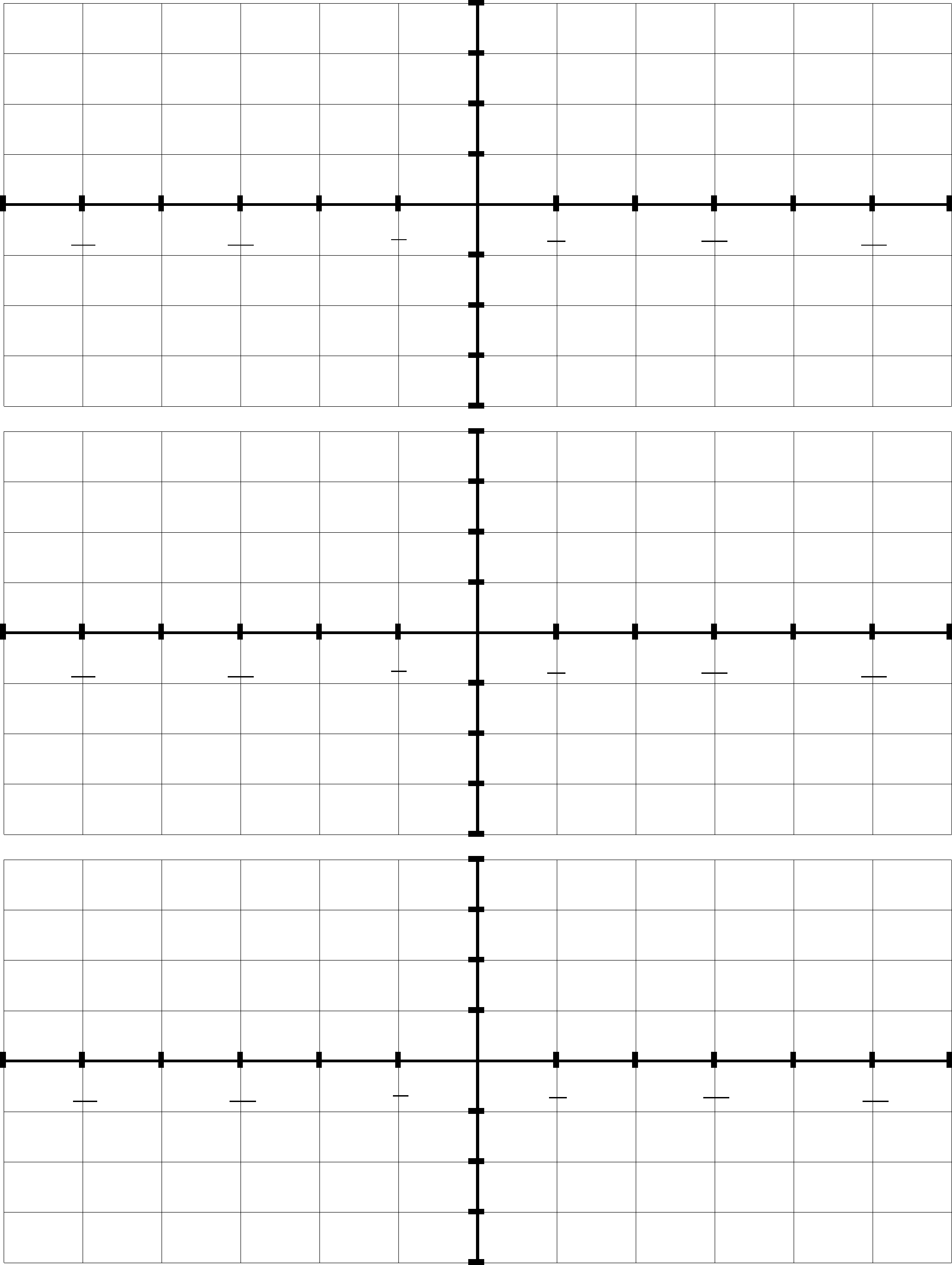 Free Printable Trigonometric Graph Paper