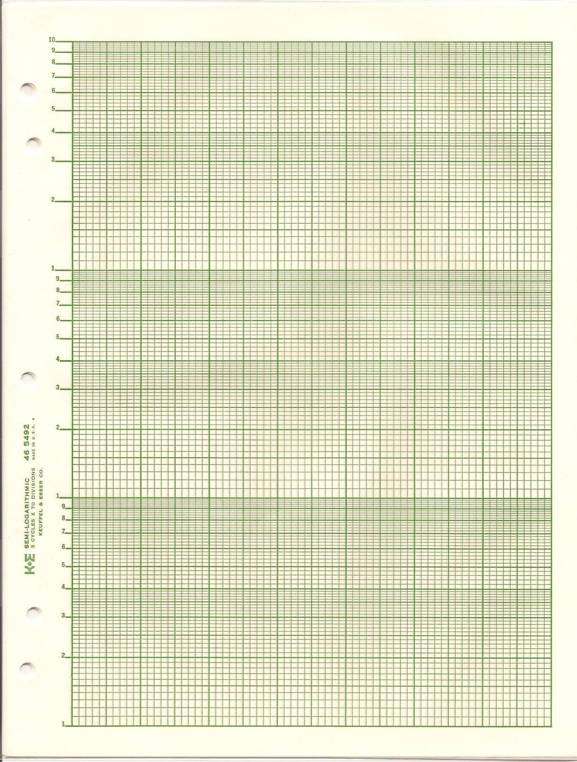 Semi logarithmic Graph Paper K E 46 5492 3 Cycle X 70