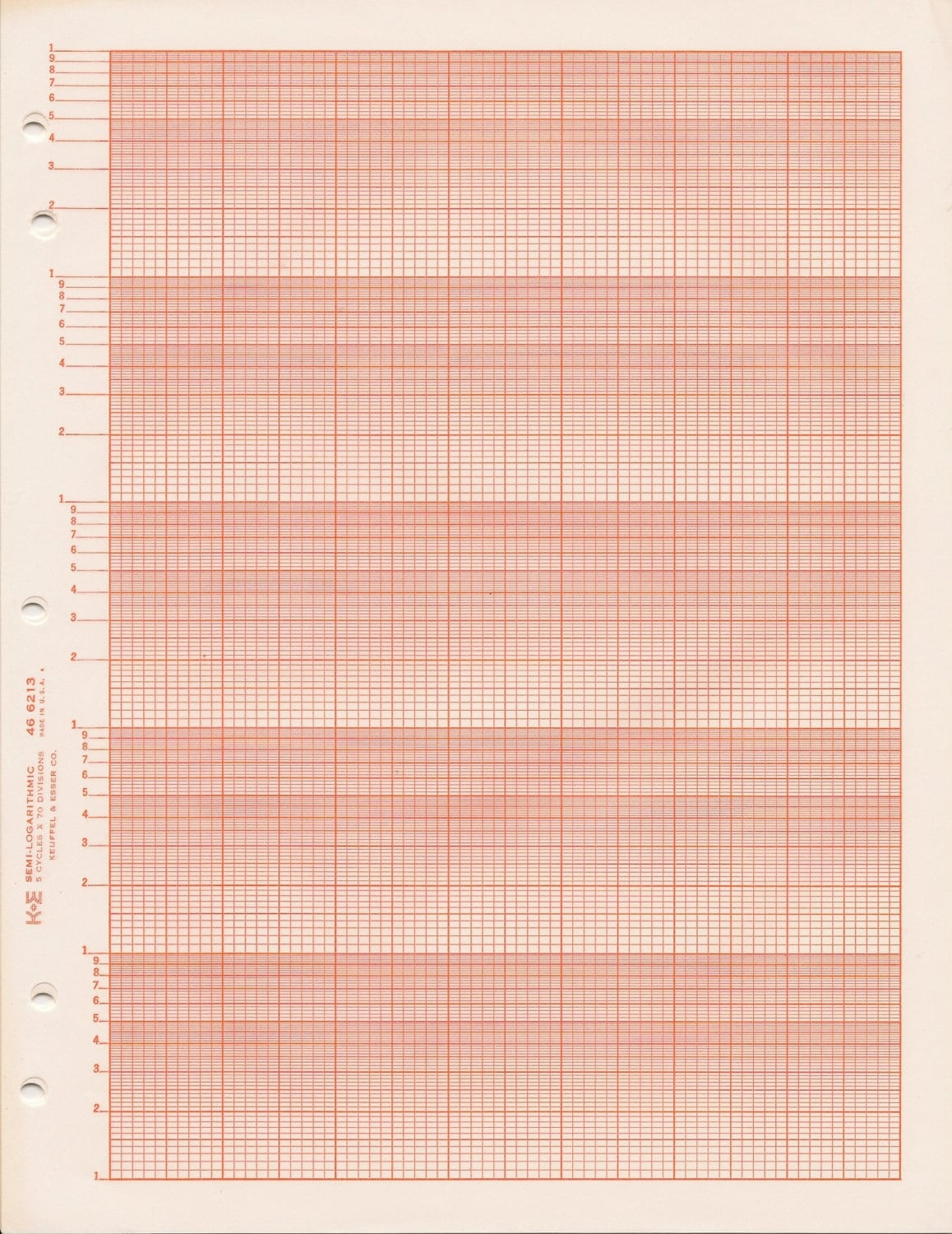 Semi logarithmic Graph Paper K E 46 6213 5 Cycle X 70