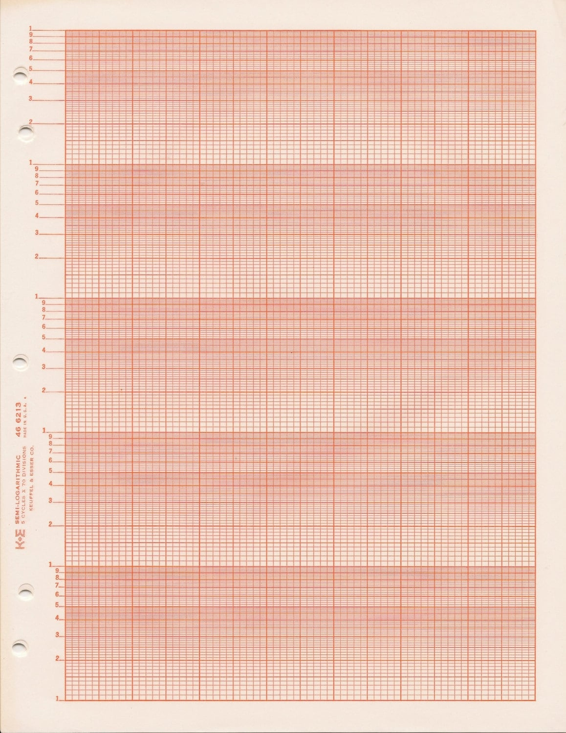 5 Cycle Semi Log Graph Paper Printable | Printable Graph Paper