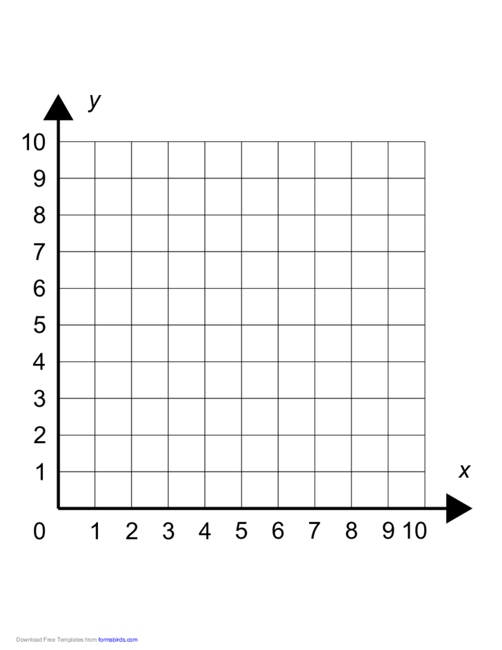 Single Quadrant Cartesian Grid Large Free Download