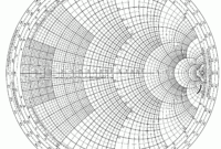 The Smith Chart Smith Chart Printable Chart Chart