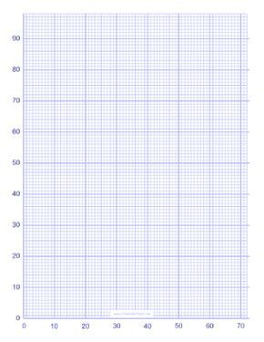 This Numbered Grid Paper Features Ten Lines Per Inch Free To Download 