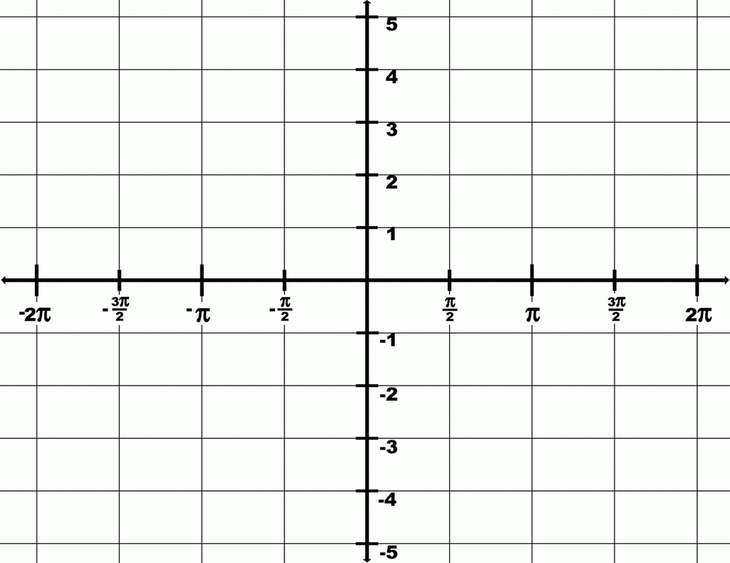 Trigonometry Grid With Domain 2 To 2 And Range 5 To 5 ClipArt ETC