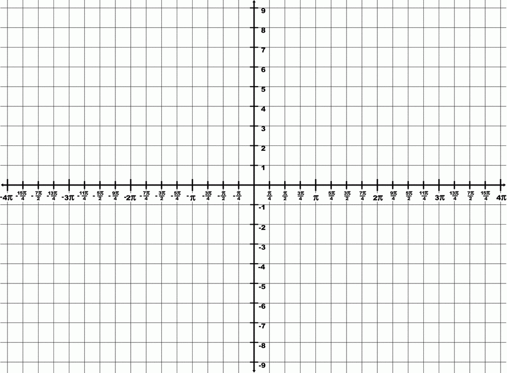 Trigonometry Grid With Domain 4 To 4 And Range 9 To 9 ClipArt ETC