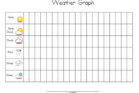 Weather Graph For Calendar By Miss C Teachers Pay Teachers