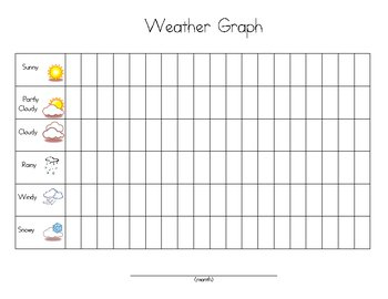 Weather Graph For Calendar By Miss C Teachers Pay Teachers