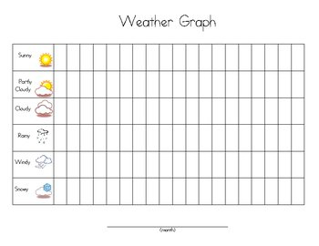 Print Out Paper Weather Graph Free Not Ideas