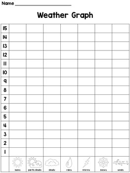 Weather Graphs FREE By Erin Thomson 39 s Primary Printables TpT