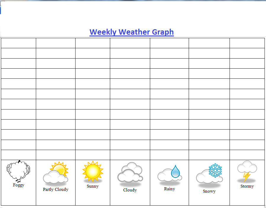 Weather Graphs Free Printables Weather Graph Weather Chart 