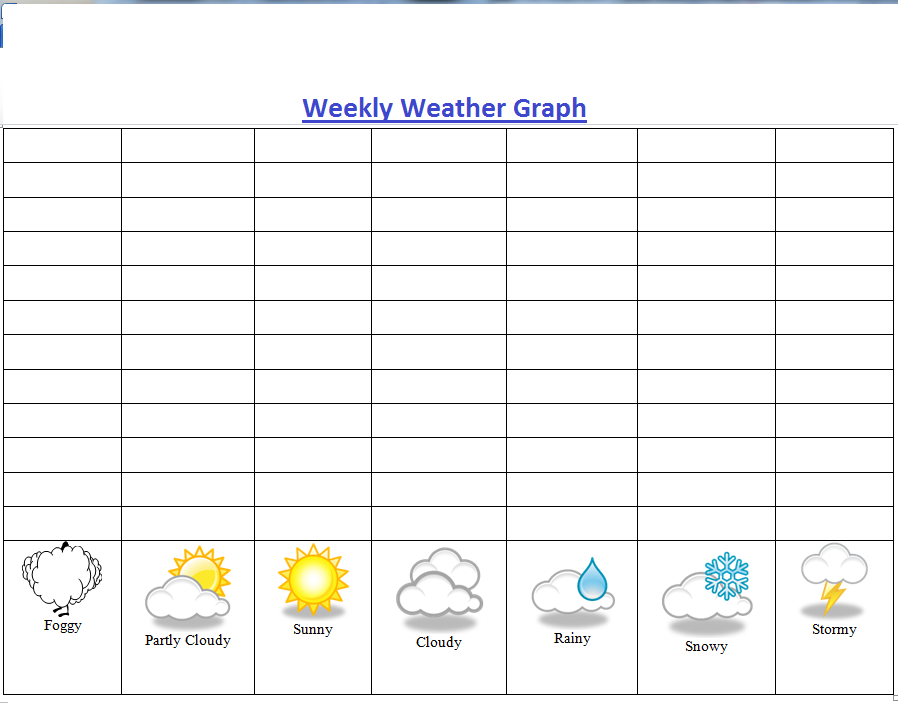 Weather Graphs Free Printables Weather Graph Weather Chart