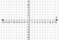 Www google Printable Graph Paper X And Y Axis Google Search