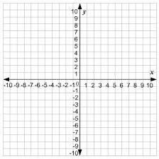 Printable Graph Paper With Axis Google