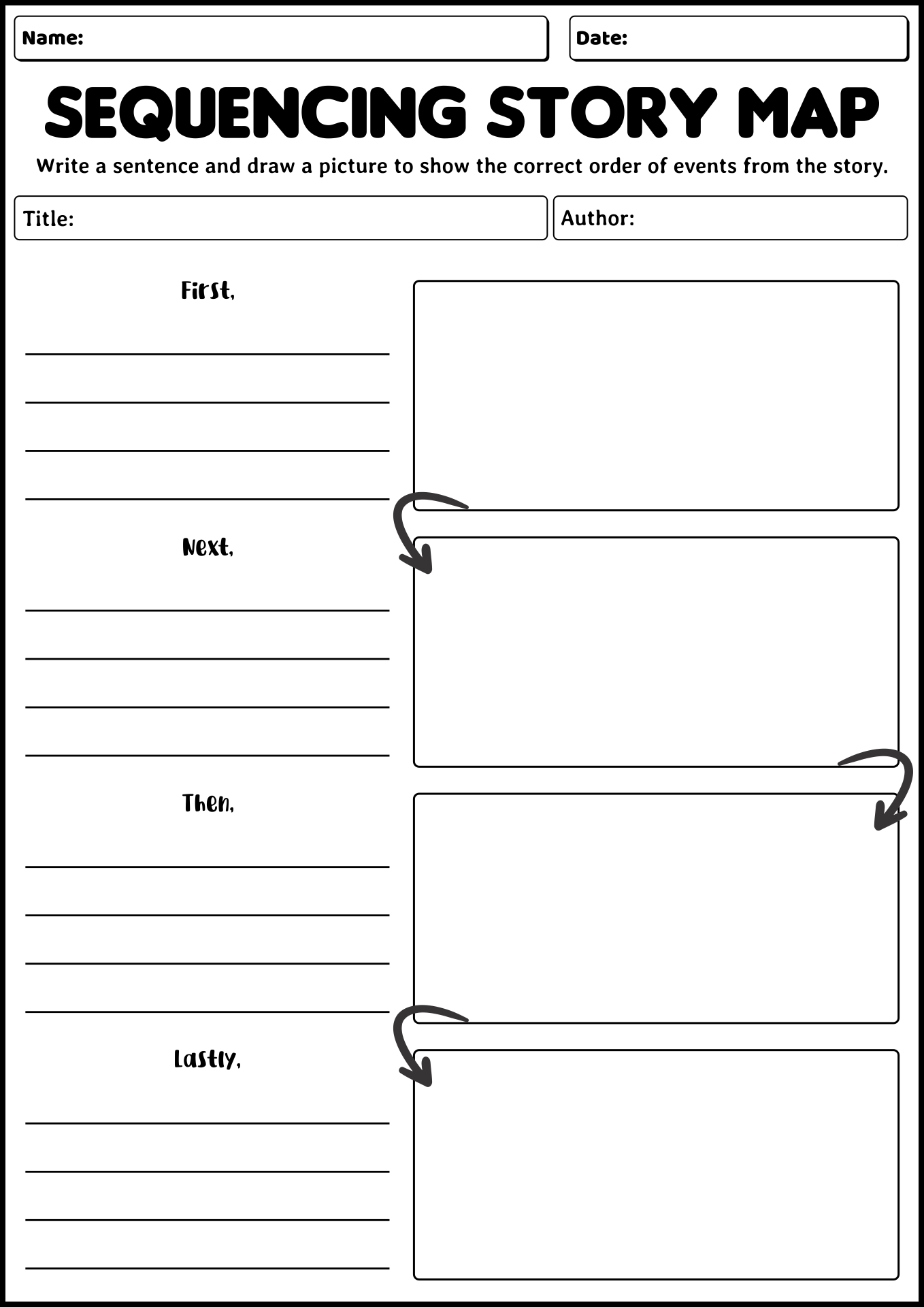 Printable Sequence Graphic Organizer
