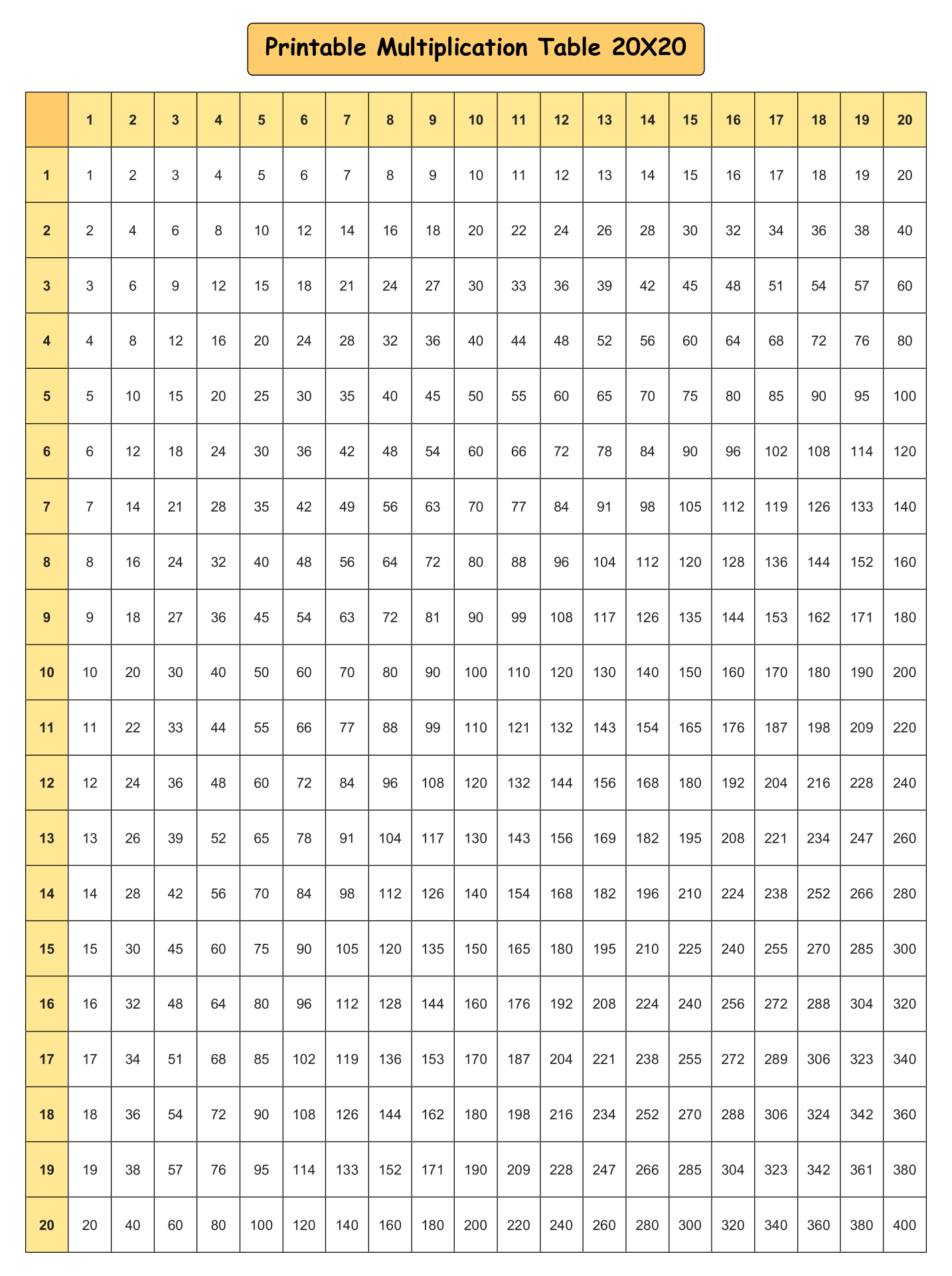 20 X 20 Grid 10 Free PDF Printables Printablee