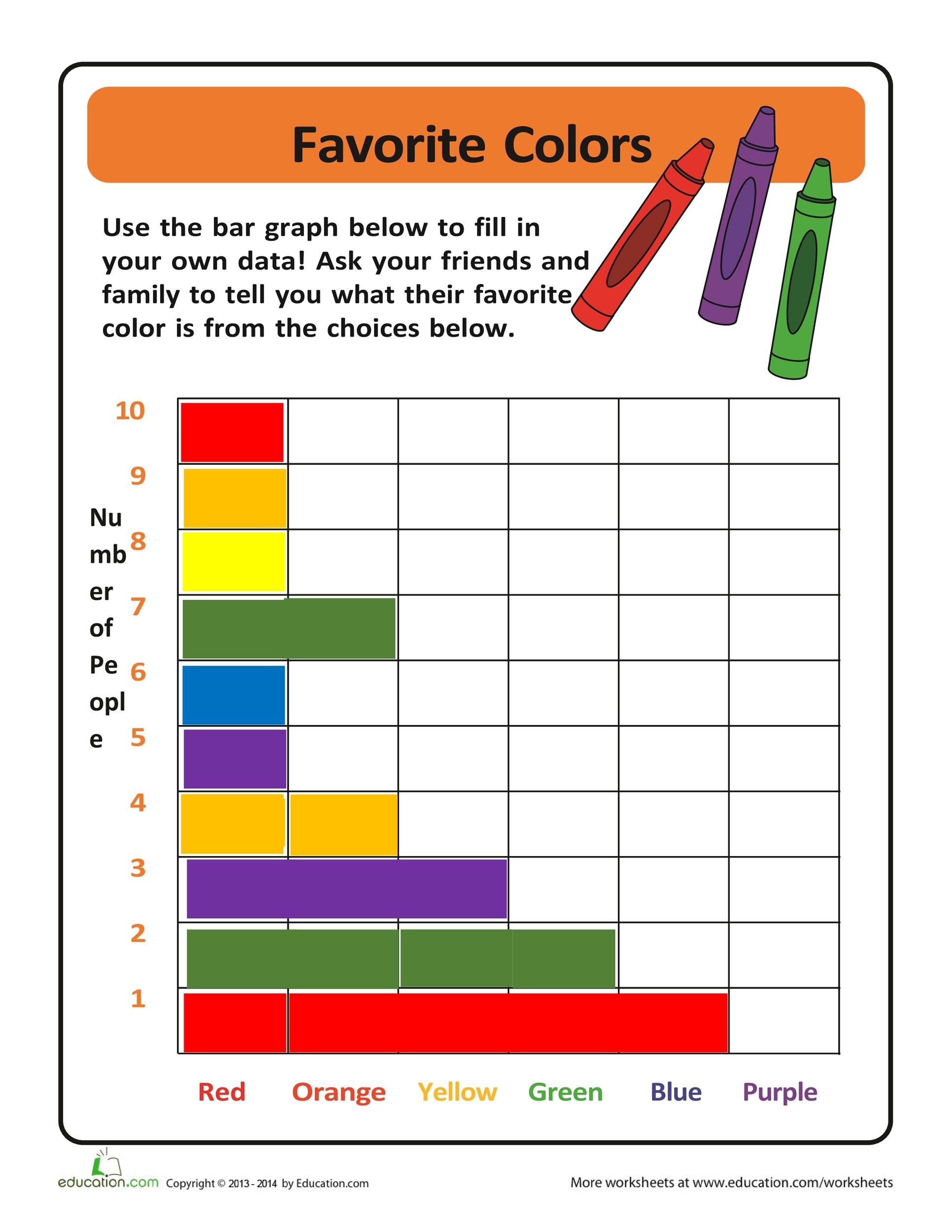 Blank Graph Chart Printable