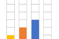 39 Blank Bar Graph Templates Bar Graph Worksheets Worksheets Library