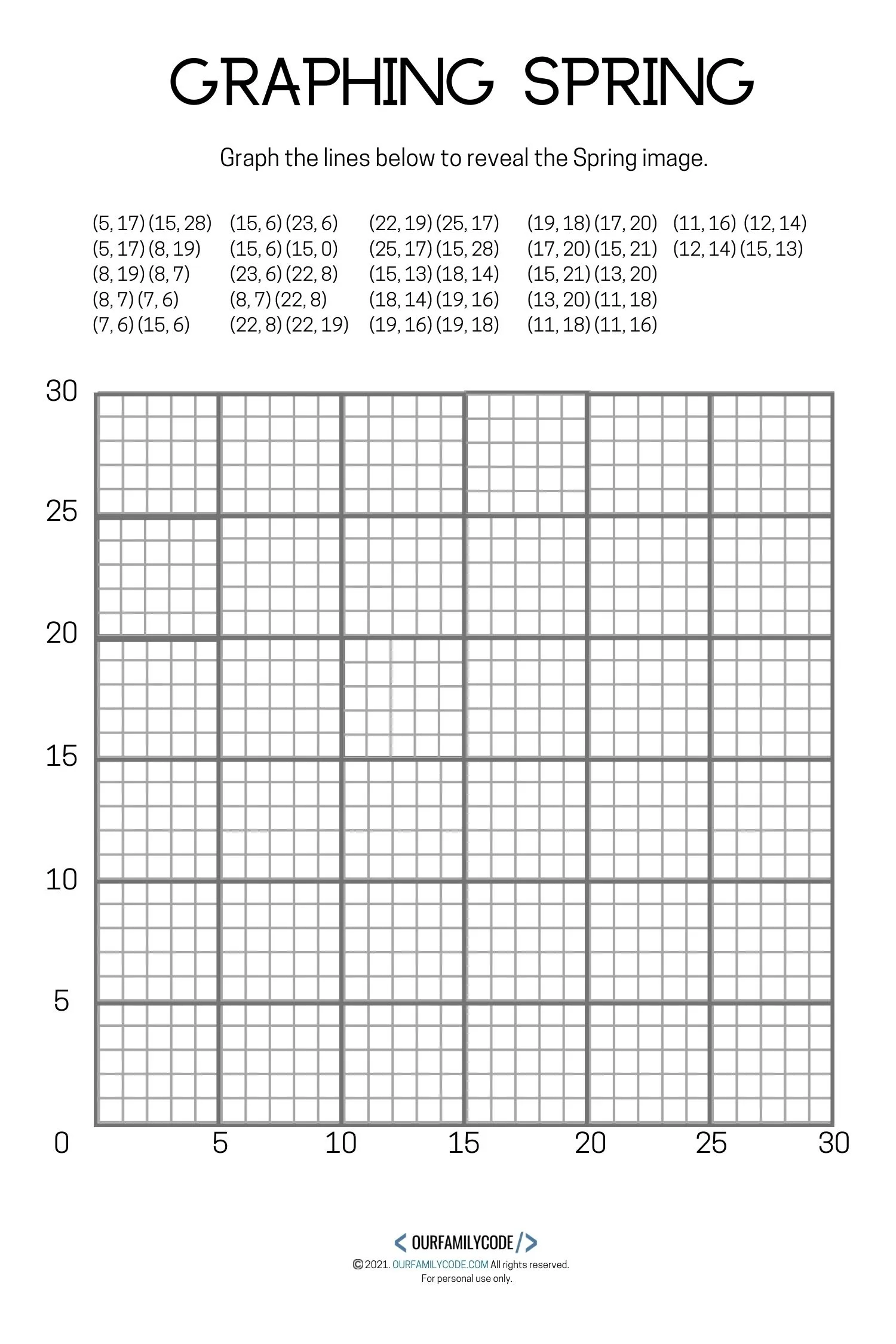 4 Free Spring Graphing Math Worksheets Our Family Code