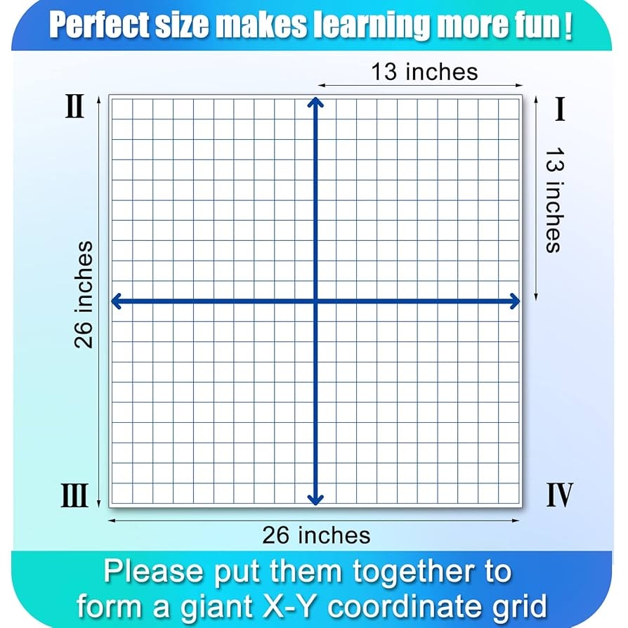 4 In 1 Graph Paper 4 in 1 Magnetic Graph Paper For Whiteboard 35 x35 Large Coordinate Plane XY Graphing Paper