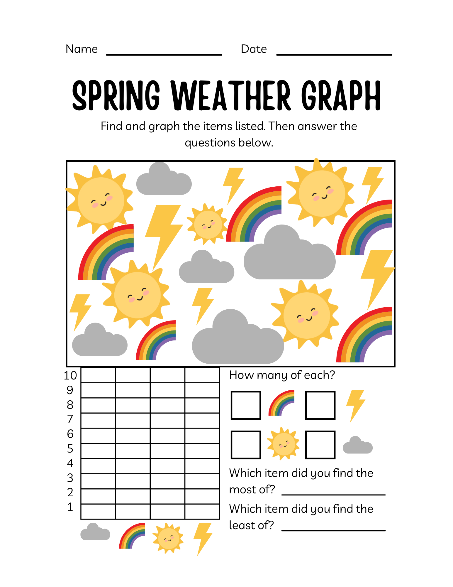 5 Colorful Spring Graphing Worksheets Xoxoerinsmith Worksheets Library