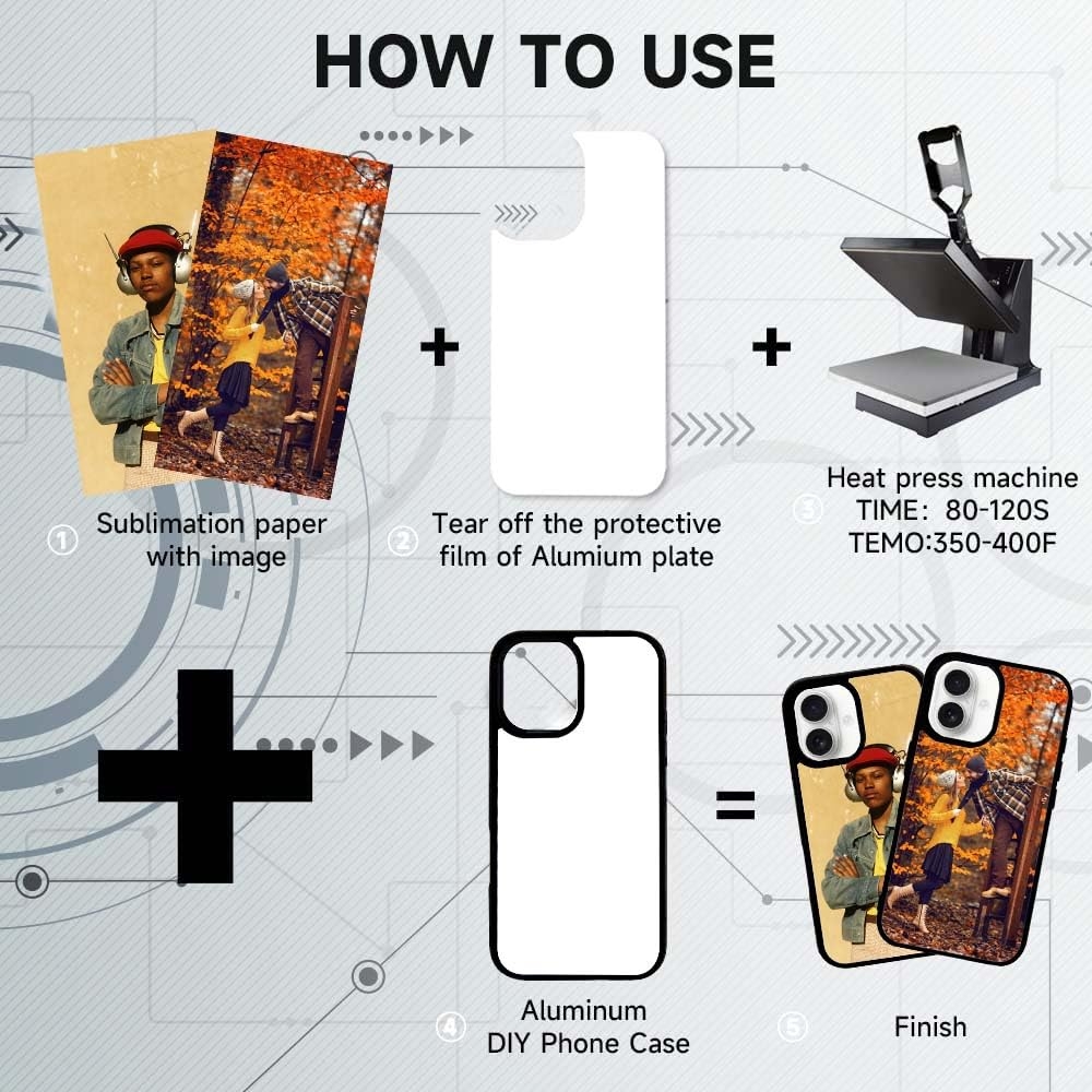 Amazon FOQENCCI 5 Piece Phone Case Compatible For IPhone 16 Sublimation Blank Case With Printable Heat Press Aluminum Soft Rubber Hard PC Anti Slip DIY Phone Cover Compatible For IPhone 16 6 1