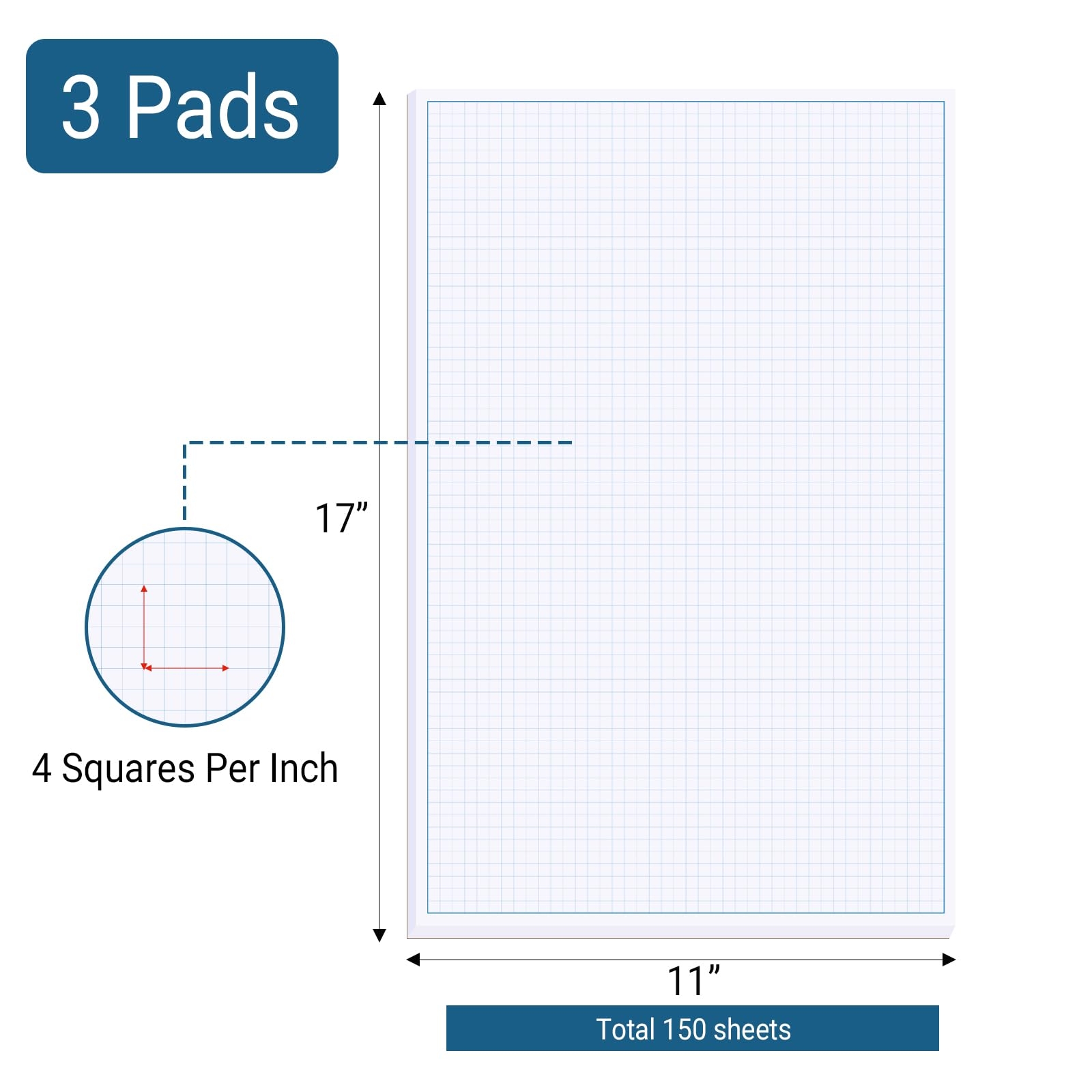 Amazon Suituts 3 Pads 11X17 Inches Graph Paper Large Grid Paper Two Side Drafting Paper Architect Graph Paper Blueprint Paper 4 Squares Per Inch 50 Sheets Each Pad Office Products