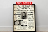 Back In 1925 100th Birthday Newspaper Poster Sign Printable Board 100 Years Ago Anniversary Gift For Women Mom Dad Parents Digital Download Etsy