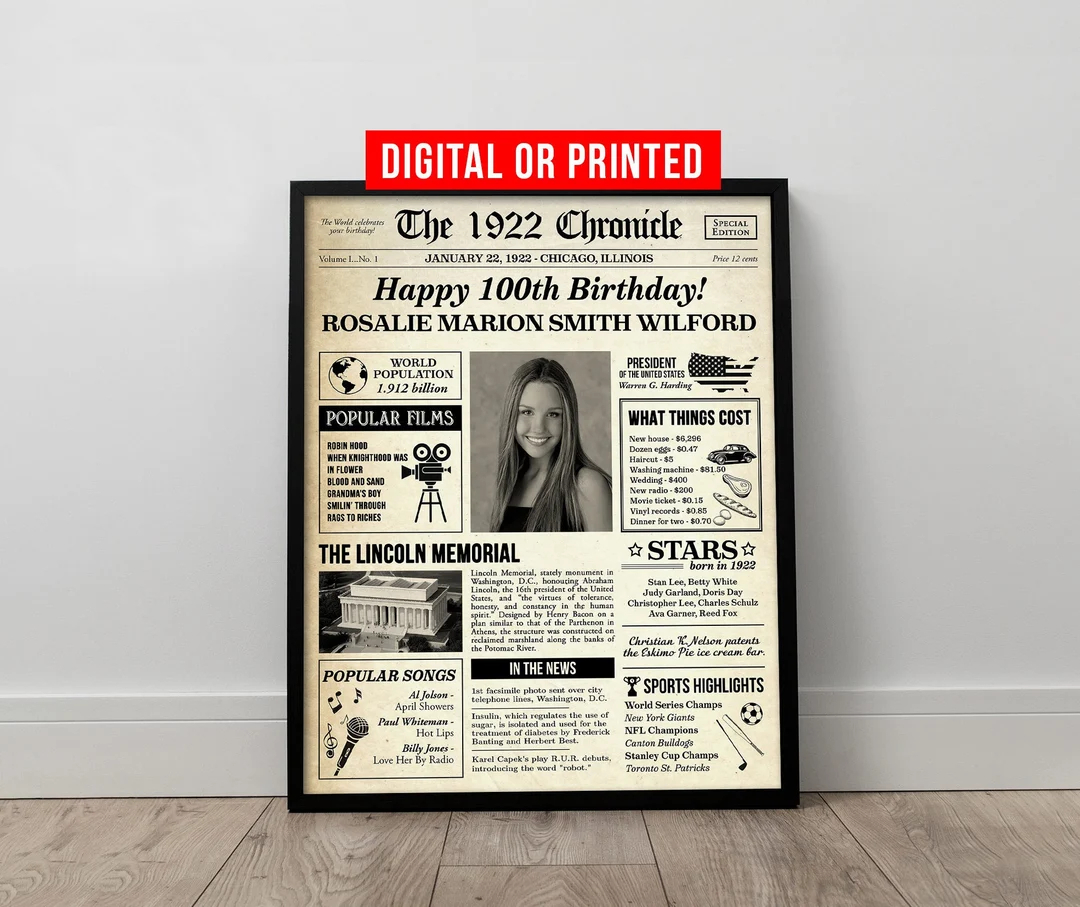 Back In 1925 100th Birthday Newspaper Poster Sign Printable Board 100 Years Ago Anniversary Gift For Women Mom Dad Parents Digital Download Etsy