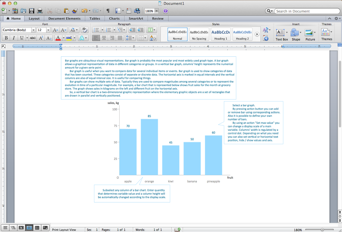 Bar Chart Template For Word Double Bar Graph Template Bar Chart Template Bar Graph Template