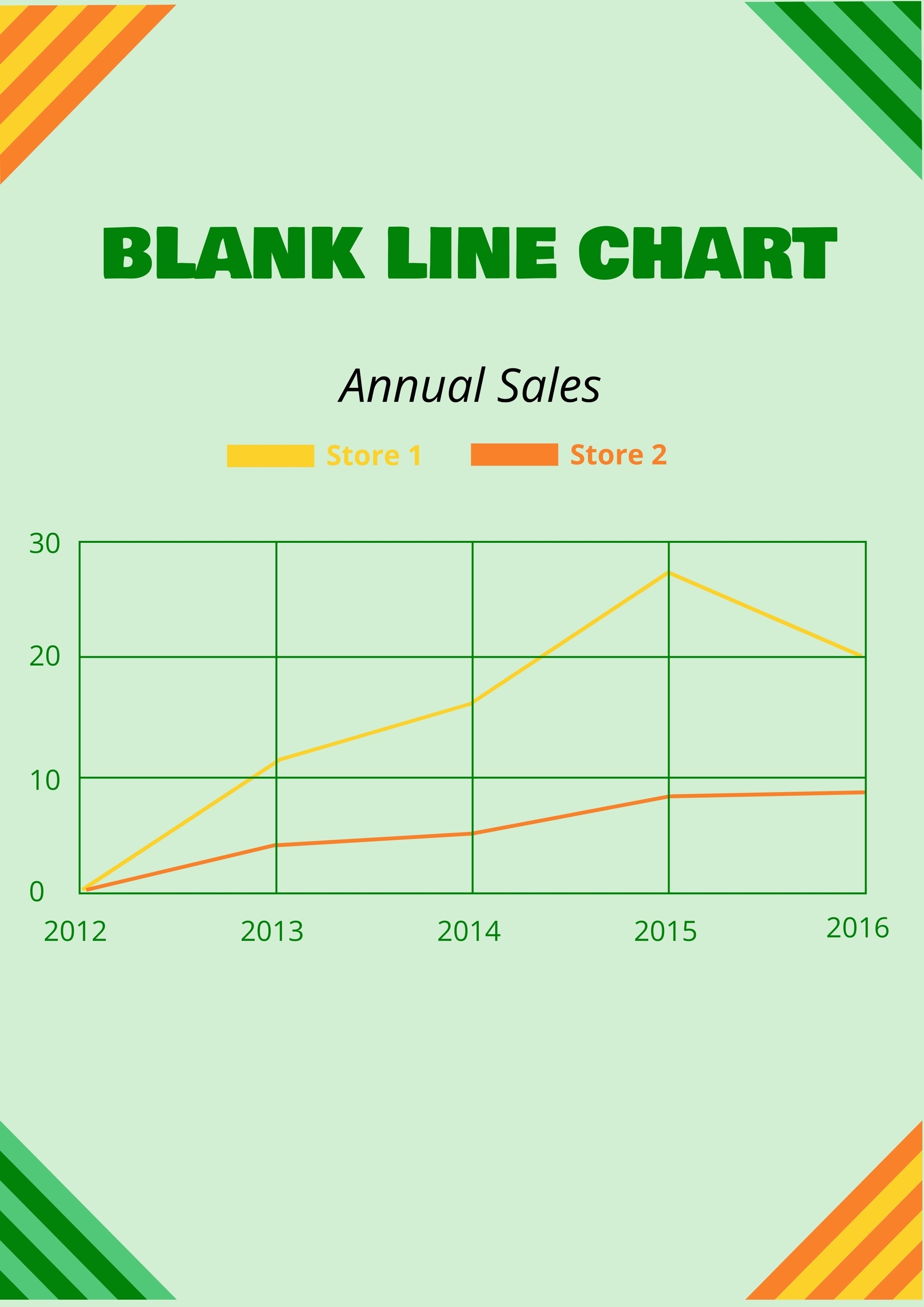 Free Printable Blank Line Graph Template