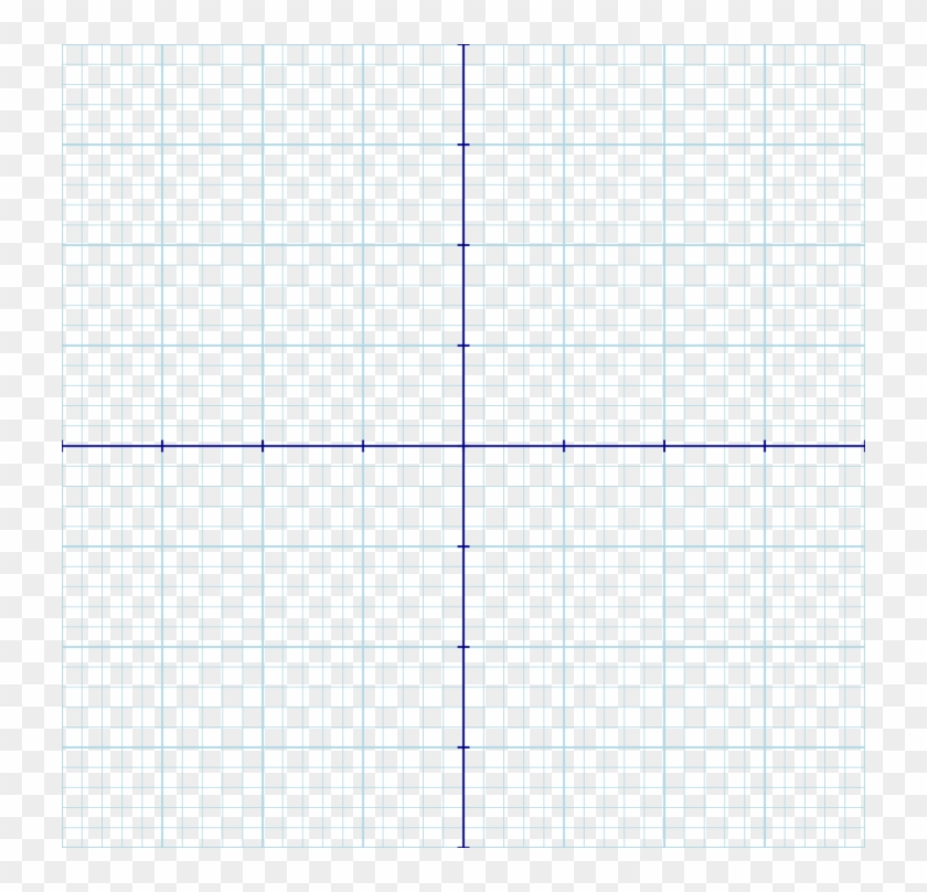 Cartesian Graph Paper Cartesianplane Xy Free Template Cross Clipart 2939737 PikPng