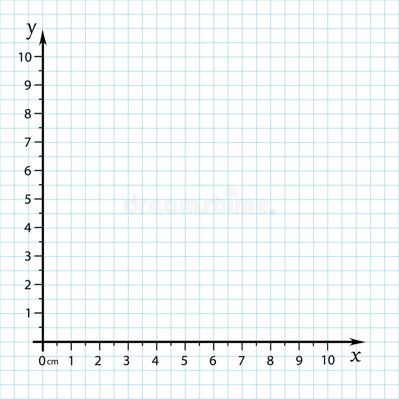 Cm Graph Paper Stock Illustrations 167 Cm Graph Paper Stock Illustrations Vectors Clipart Dreamstime