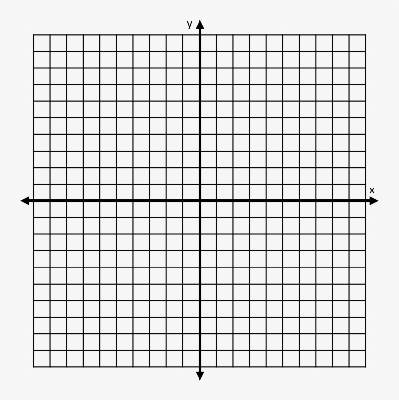 Coordinate Grid Paper 40 X Coordinate Graph Transparent PNG 773x777 Free Download On NicePNG Coordinate Grid Paper 40 X Coordinate Graph Transparent PNG 773x777 Free Download On NicePNG