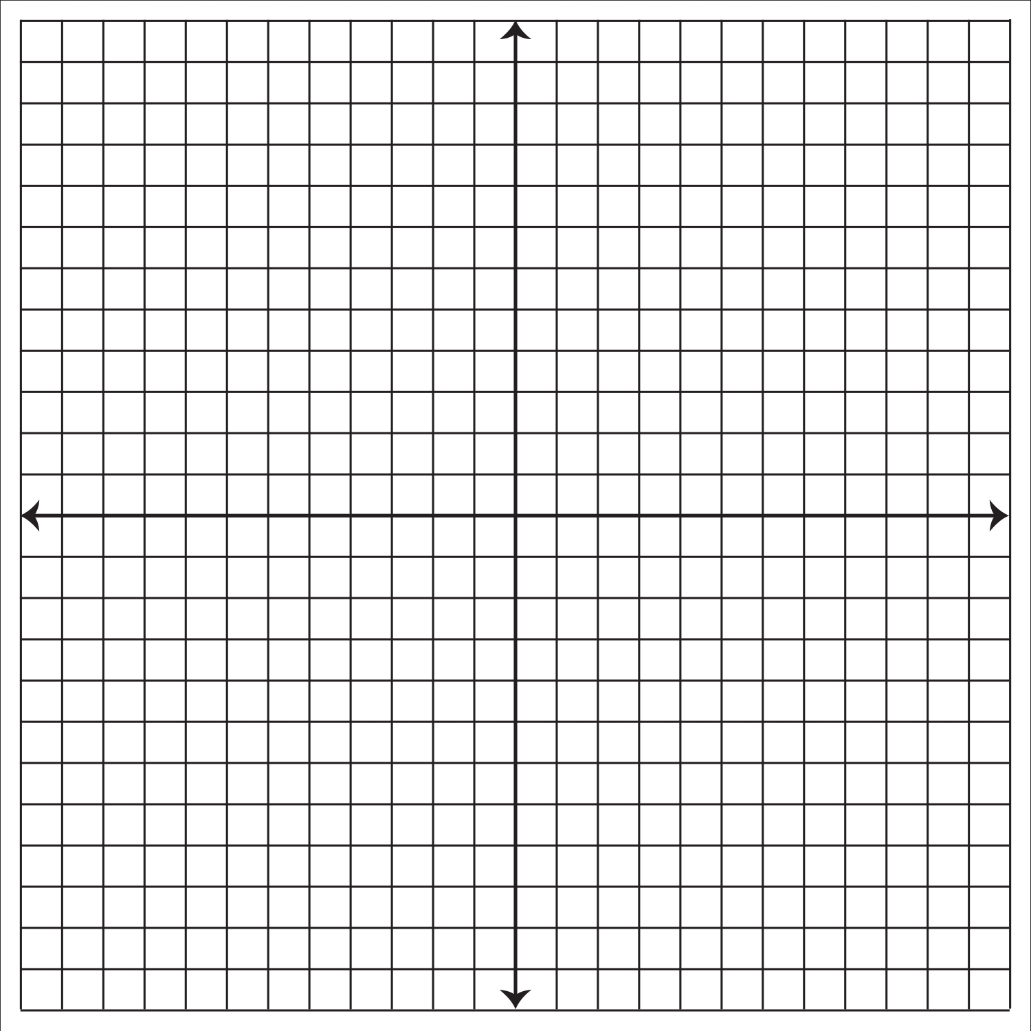 Four Quadrant Graph Printable