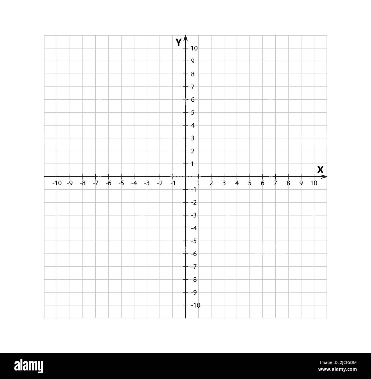 6 Coordinate Plane Graph Paper Printable