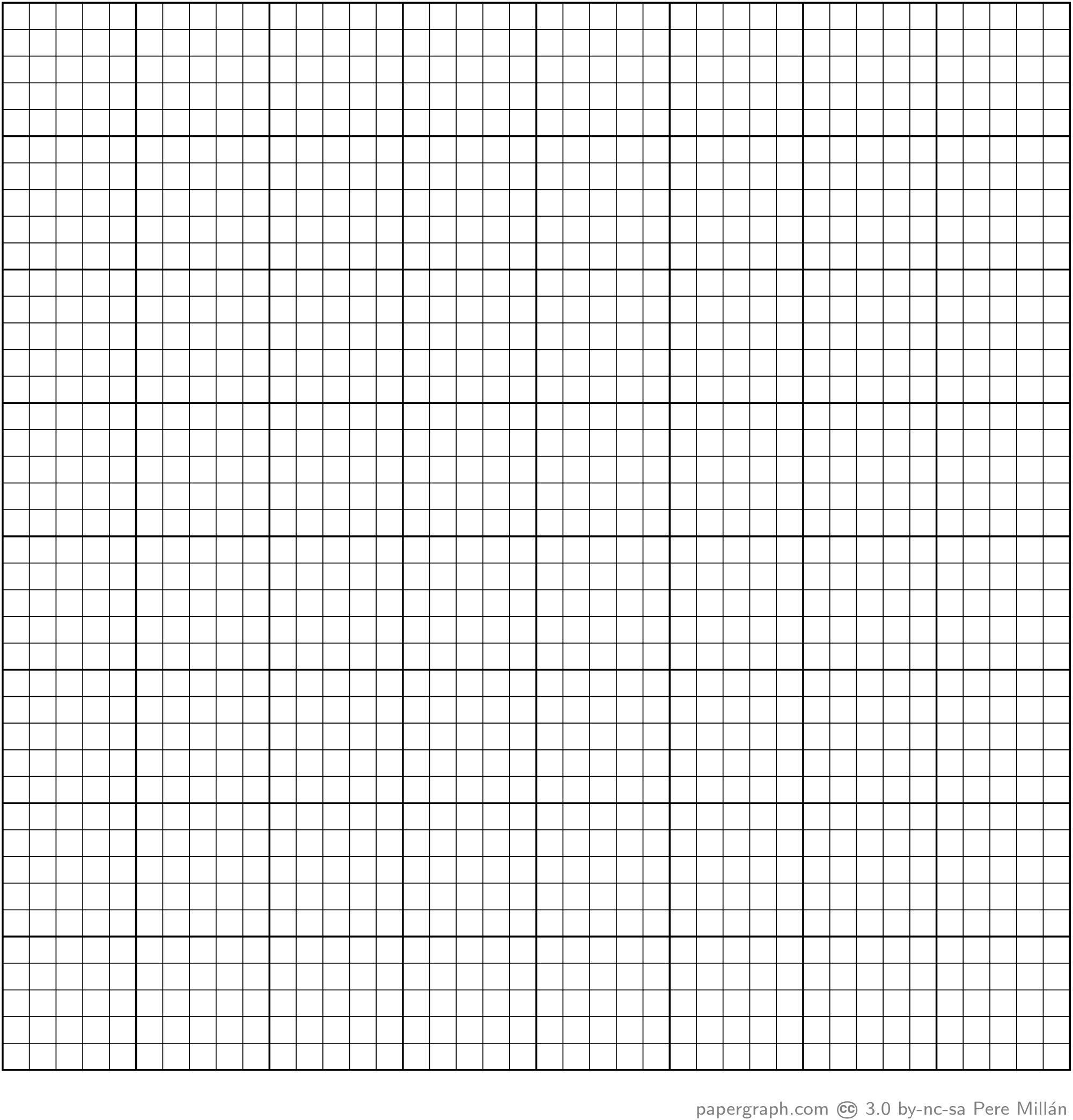 2Mm Graph Paper Printable